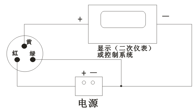 紫外輻射傳感器圖片2 紫外輻射傳感器圖片2