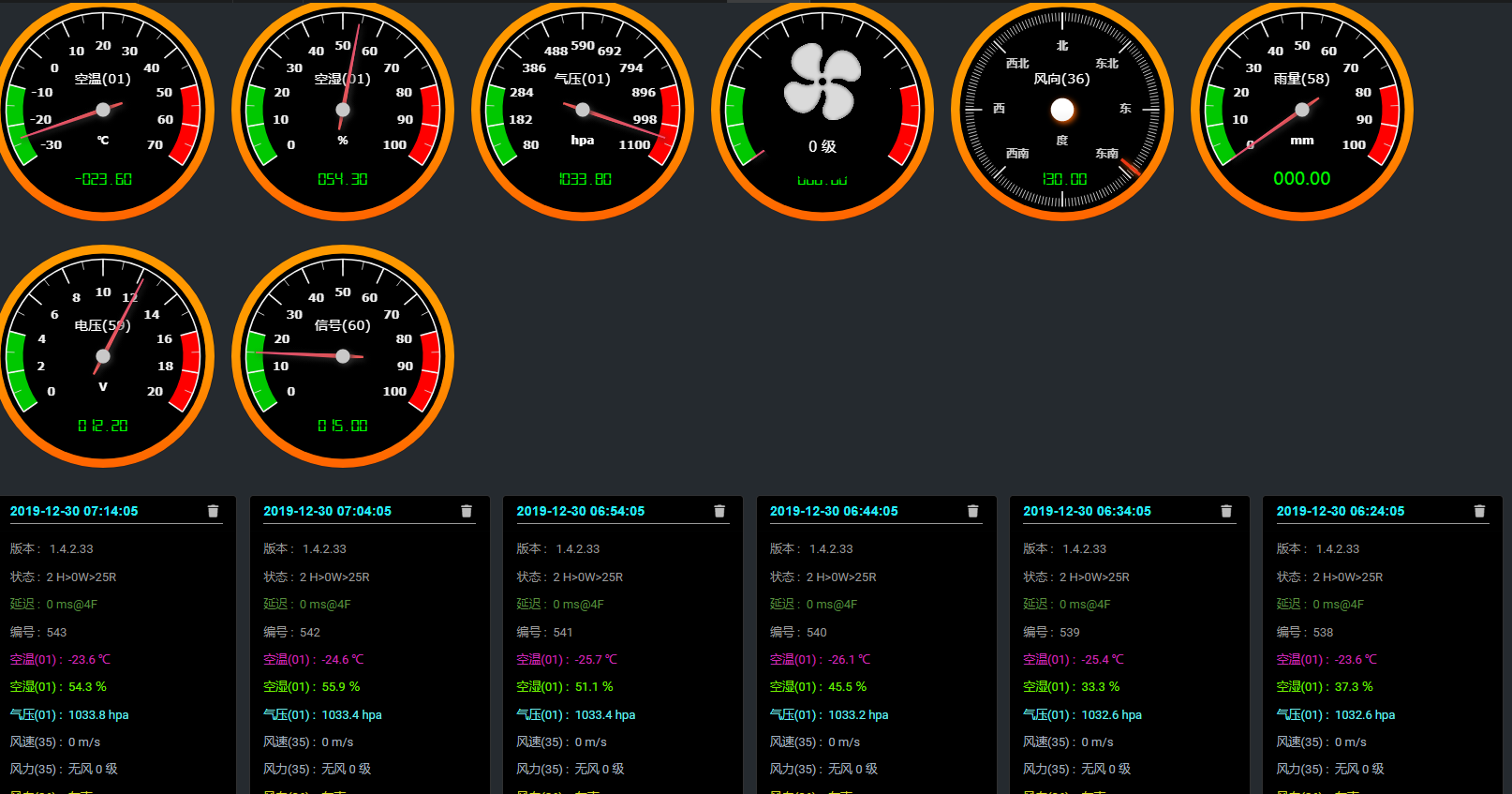 溫室控制柜及自動化系統圖片6 溫室控制柜及自動化系統圖片6