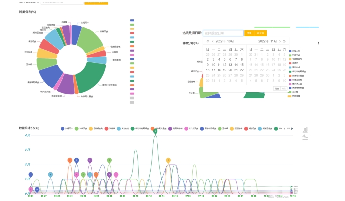自動蟲情測報燈圖片7 自動蟲情測報燈圖片7