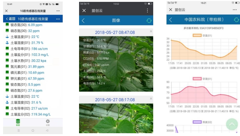 云平臺圖片 云平臺圖片