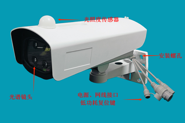 多光譜含水率監測相機