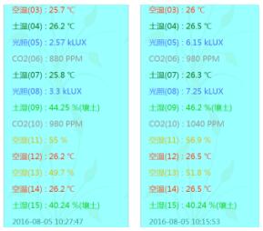 物聯網氣象墑情監測站圖片9 物聯網氣象墑情監測站圖片9